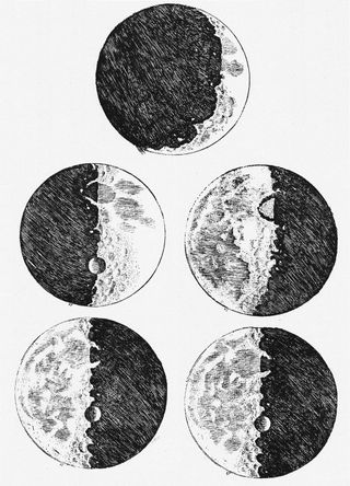Galileo’s sketches of the moon, 1610.