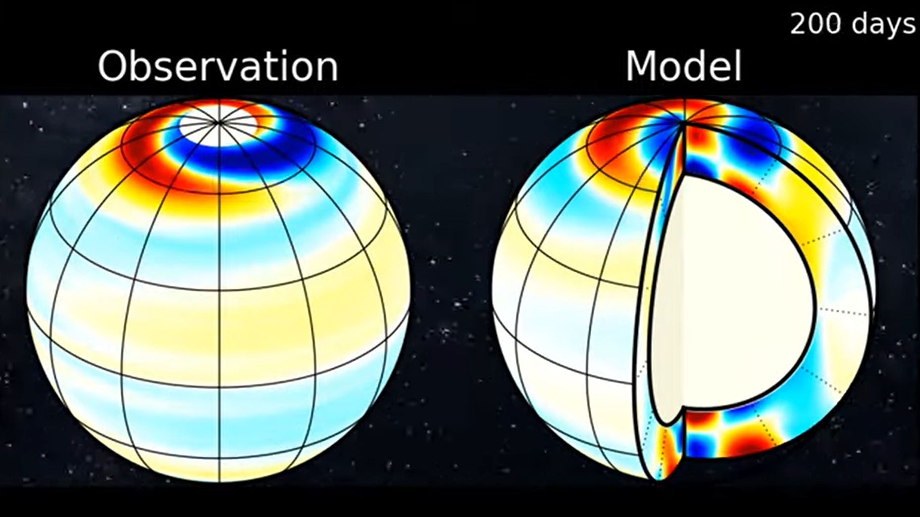 Discovery of slow waves on the sun could shed light on magnetic field ...