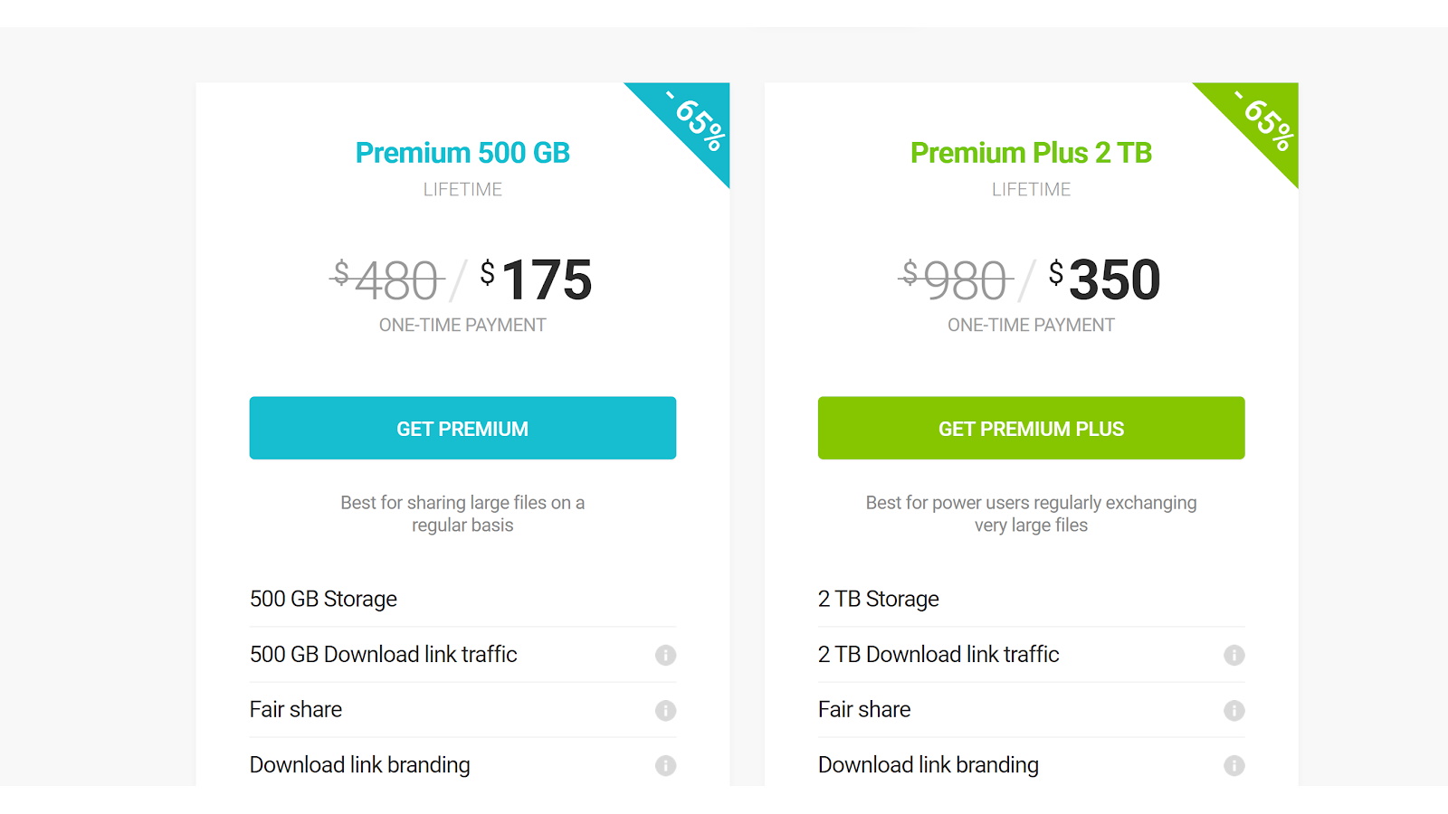 pcloud business pricing