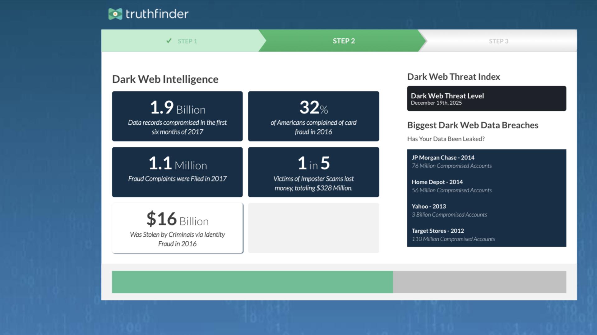 An image of Truthfinder stats