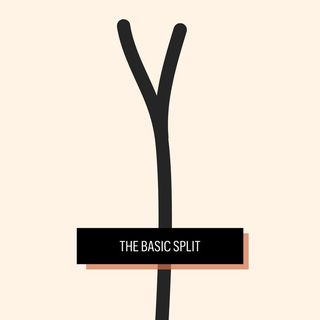 Basic split