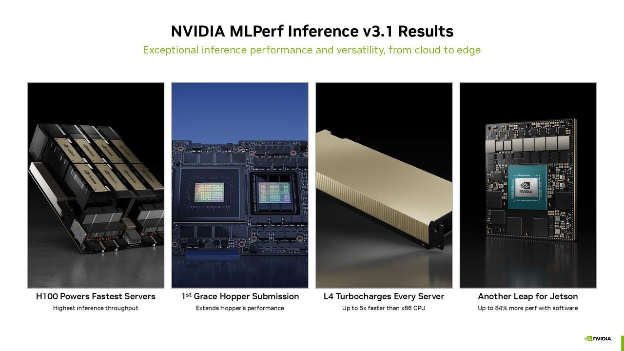 Nvidia Grace Hopper