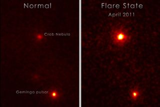 Fermi's LAT discovered a gamma-ray 'superflare' from the Crab Nebula on April 12, 2011. These images show the number of gamma rays with energies greater than 100 million electron volts from a region of the sky centered on the Crab Nebula. Both views eliminate emission form the Crab pulsar by showing the sky in between its pulses. In both images, the bright source below is the Geminga pulsar. At left, the region 20 days before the flare; at right, April 14.