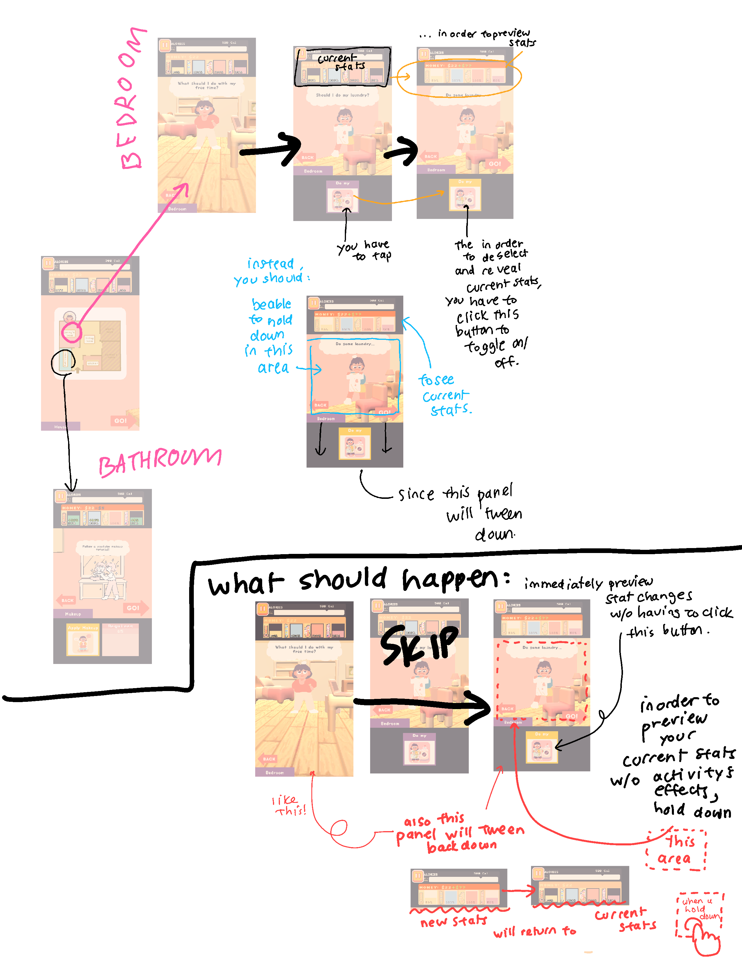 Consume Me; plans and ideas for a video game