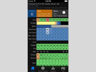 Clear Outside (Android, iOS: Free)