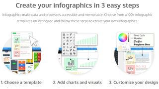 Create infographics easily with Vennage