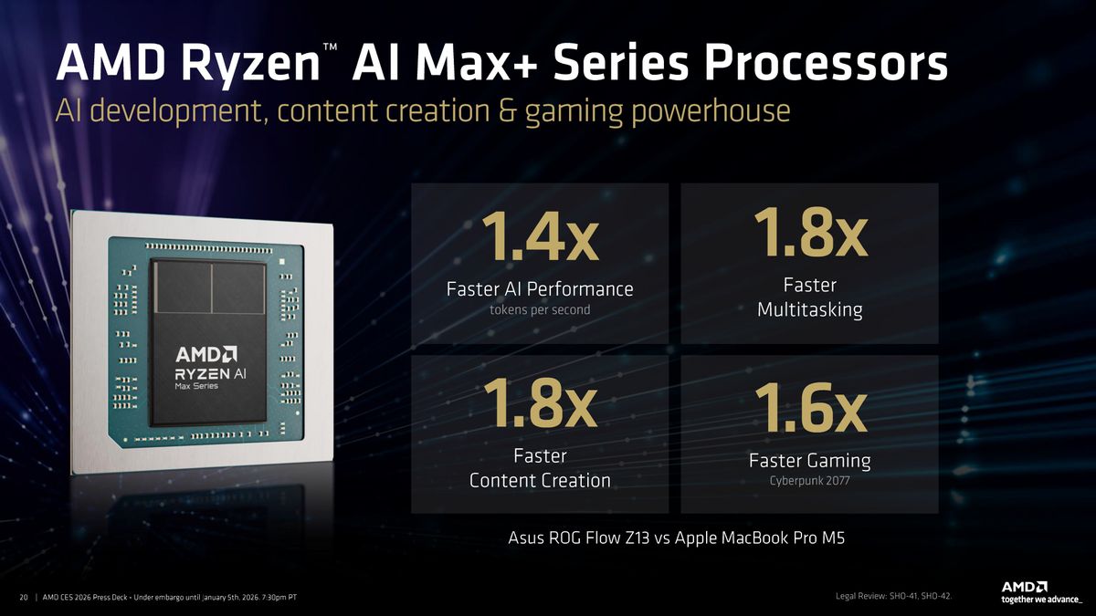 CES 2026 AMD presentation slides for the additional Ryzen AI Max processors