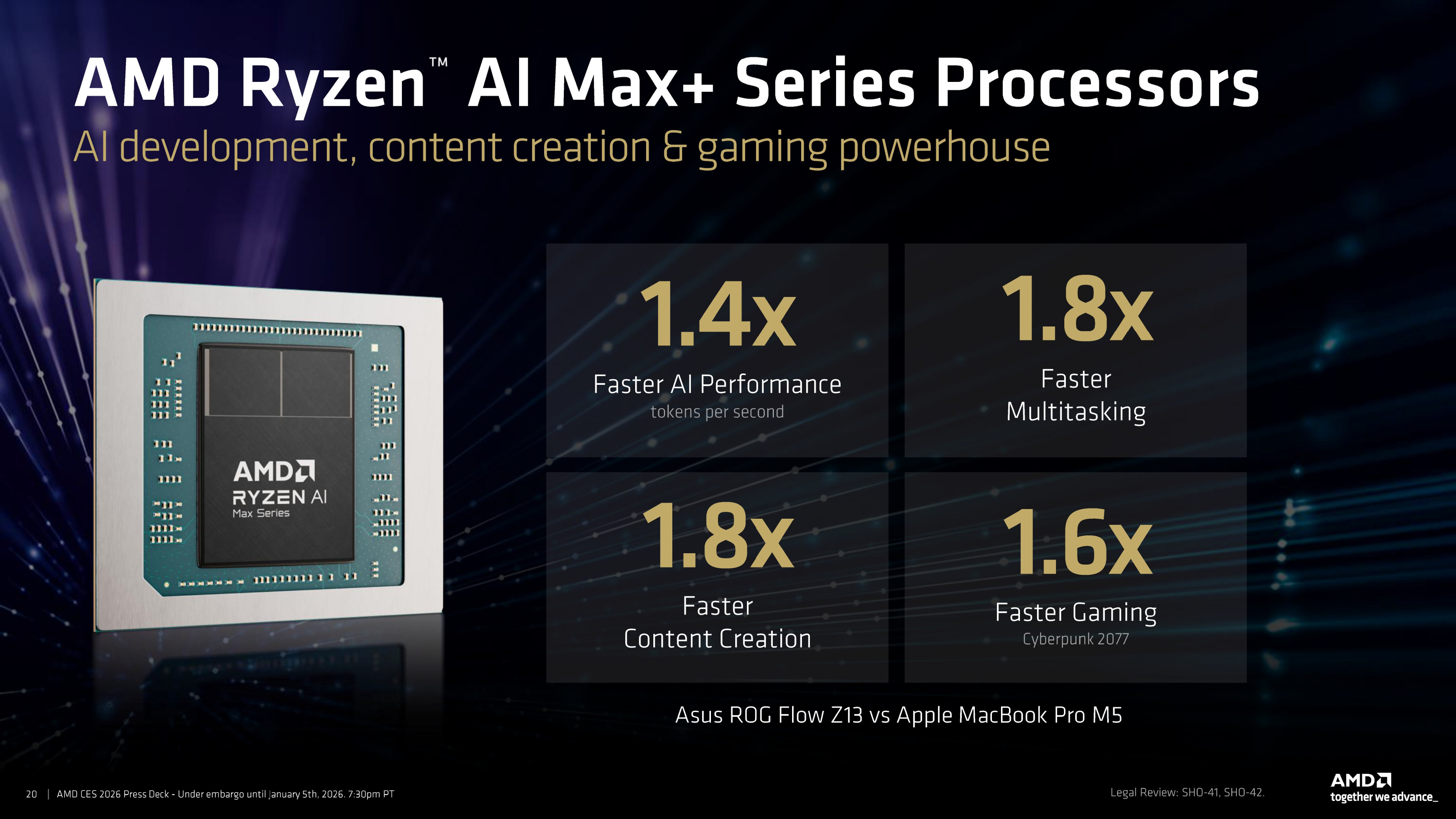 CES 2026 AMD presentation slides for the additional Ryzen AI Max processors