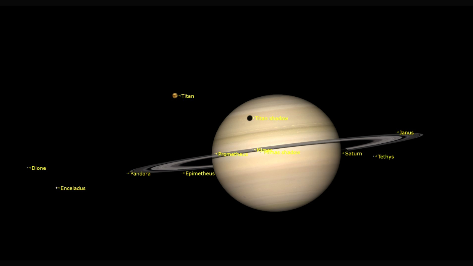 A close up image of Saturn with its labeled moons including Enceladus, Dione, Titan, Pandora, Tethys and others.