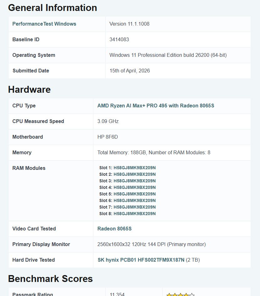 Post image 6