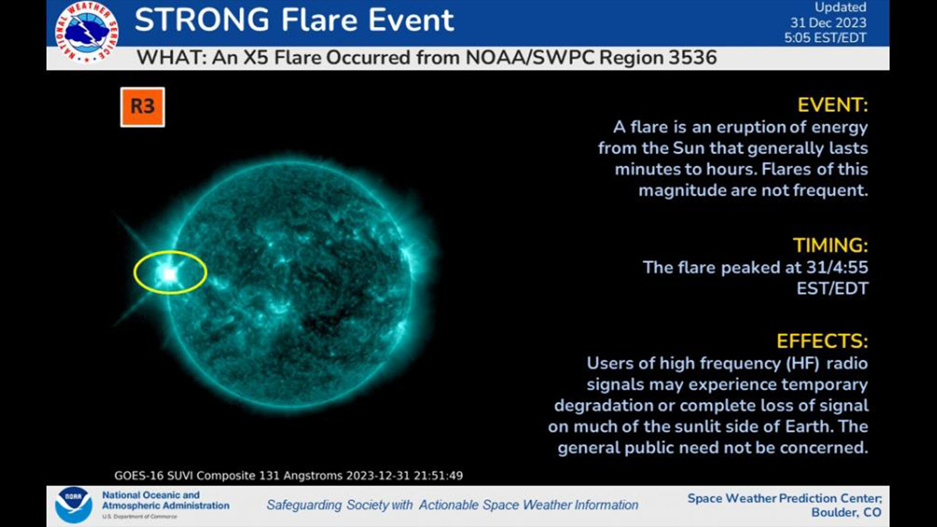 Power X5 solar flare.