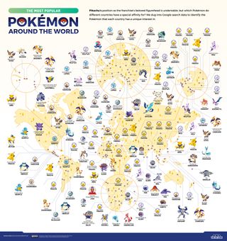 The Pokémon infographic