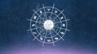 Jupiter retrograde 2022: Astrological wheel projection, choose a zodiac sign