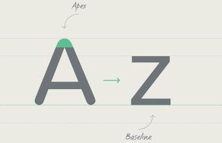 This online guide is a great typography jargon buster