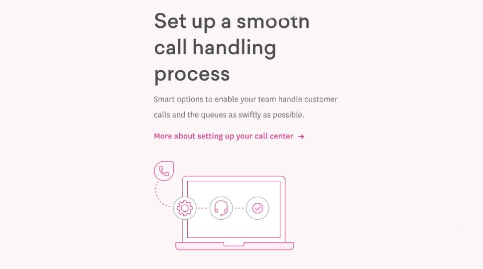 Freshcaller VoIP Setup