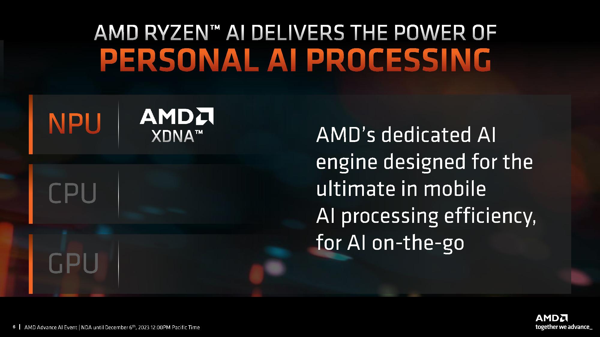 AMD