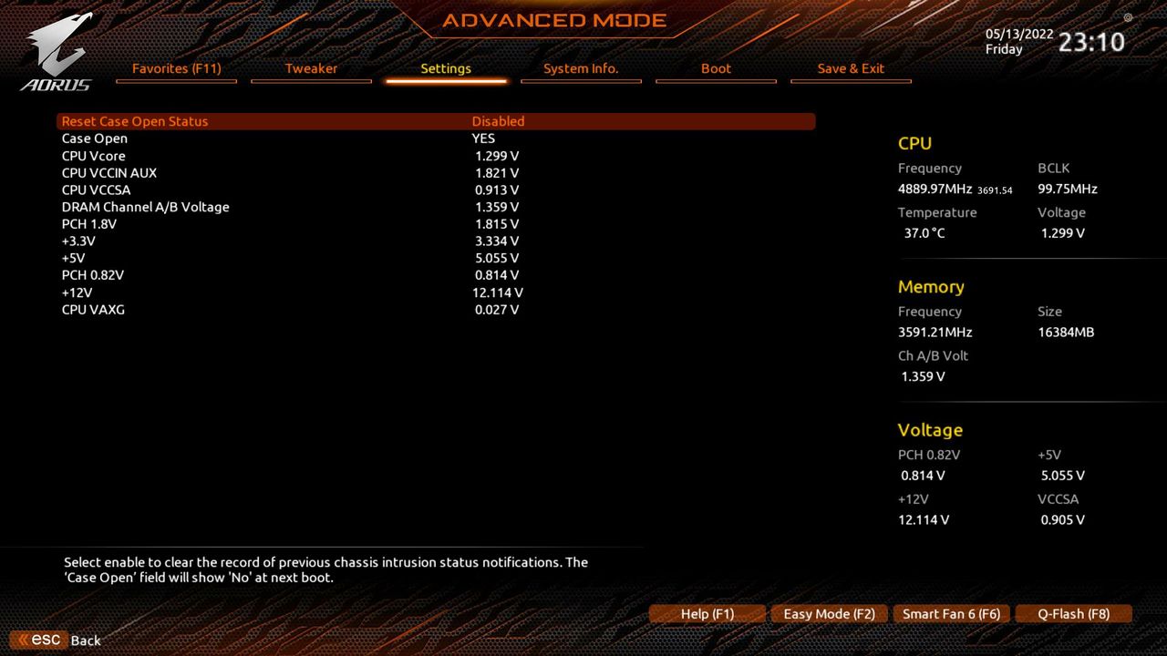 Gigabyte B660 Aorus Master