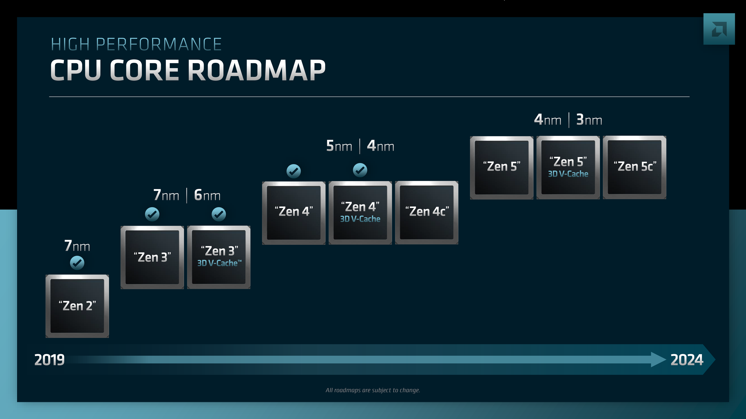 www.tomshardware.com
