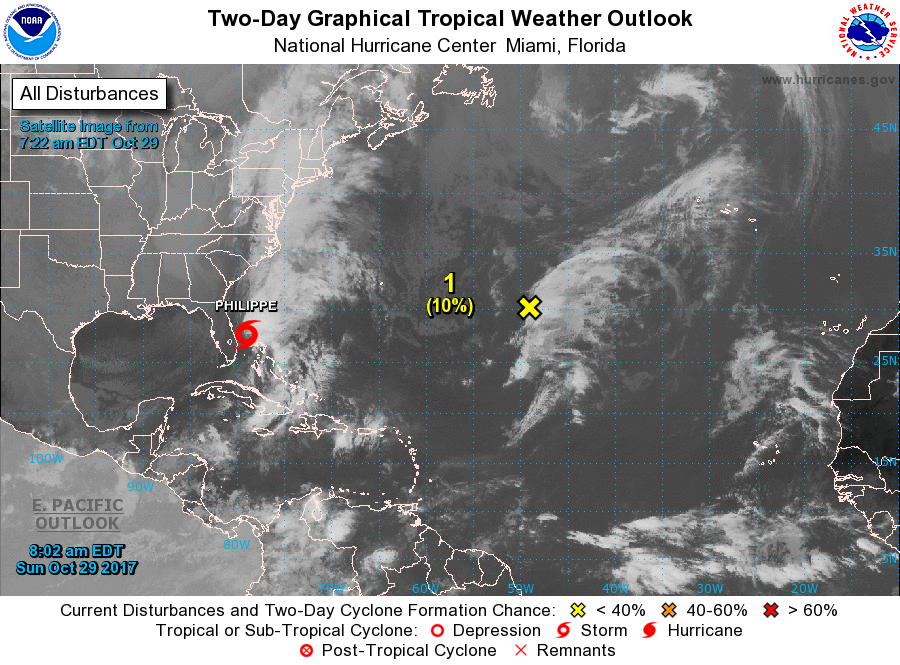 Tropical Storm Philippe