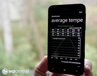 Weather Stats for Windows Phone