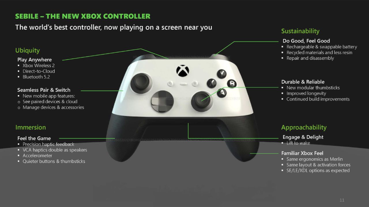 Xbox Series X Sebille controller