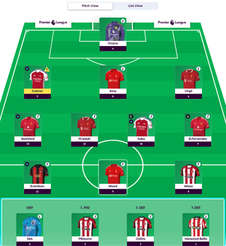 A Fantasy Football line up with all players picked from teams who play in red