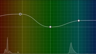 What is colour grading? Everything you need to know