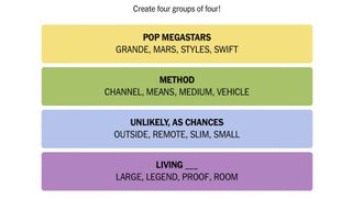 The NYT Connections answers for March 5