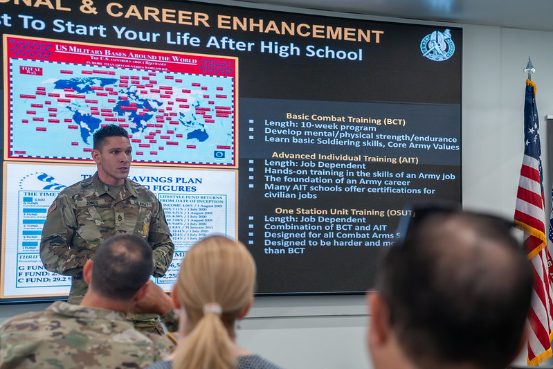 army software factory