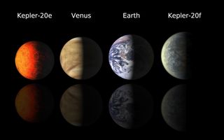 Kepler-20e and Kepler-20f