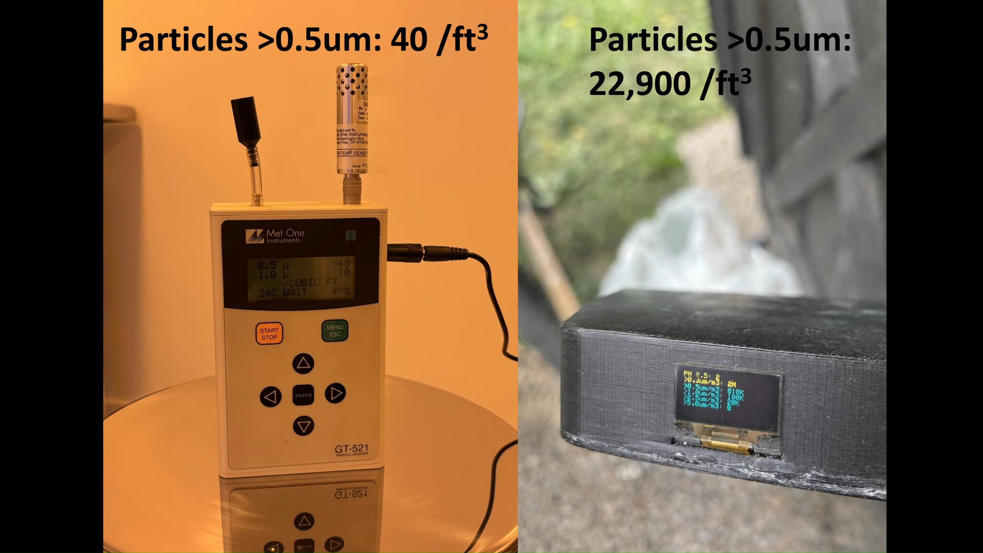 غرفة الأبحاث DIY في سقيفة