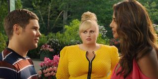 Adam Devine, Rebel Wilson, Priyanka Chopra Jonas in Isn't It Romantic