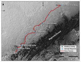 Map showing the route driven by NASA's Mars rover Curiosity from its August 2012 landing site to its location in mid-November 2015, near the Bagnold Dunes.