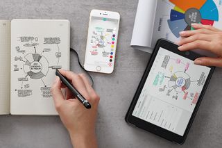 The Moleskine Smart Writing Set makes it easier to digitise your sketches across multiple devices