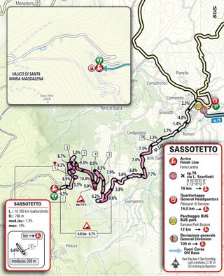 Tirreno-Adriatico 2023 stage 5 finish map - altered finish