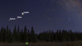 See Saturn, Mars and Jupiter line up in the southeast sky before dawn on Thursday (March 26).