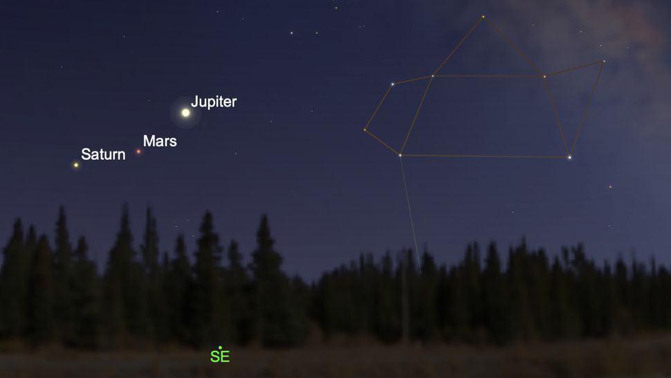 See Jupiter, Mars and Saturn in Thursday's dawn sky