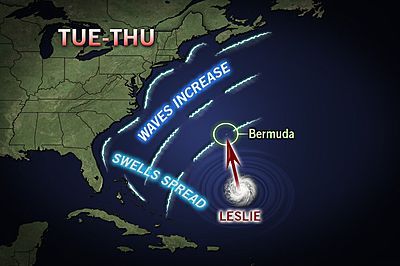 tropical storm Leslie, Hurricane Leslie