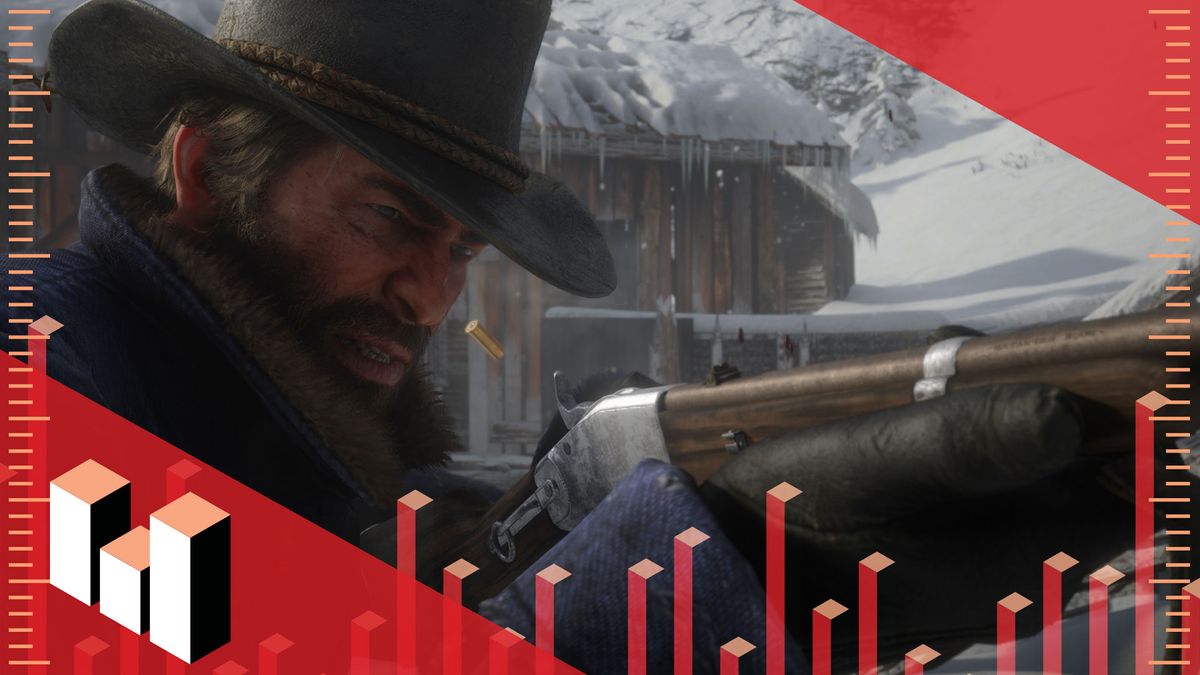 Red Dead Redemption 2: NVIDIA's Recommended GPUs For 60+ FPS Gameplay, GeForce News