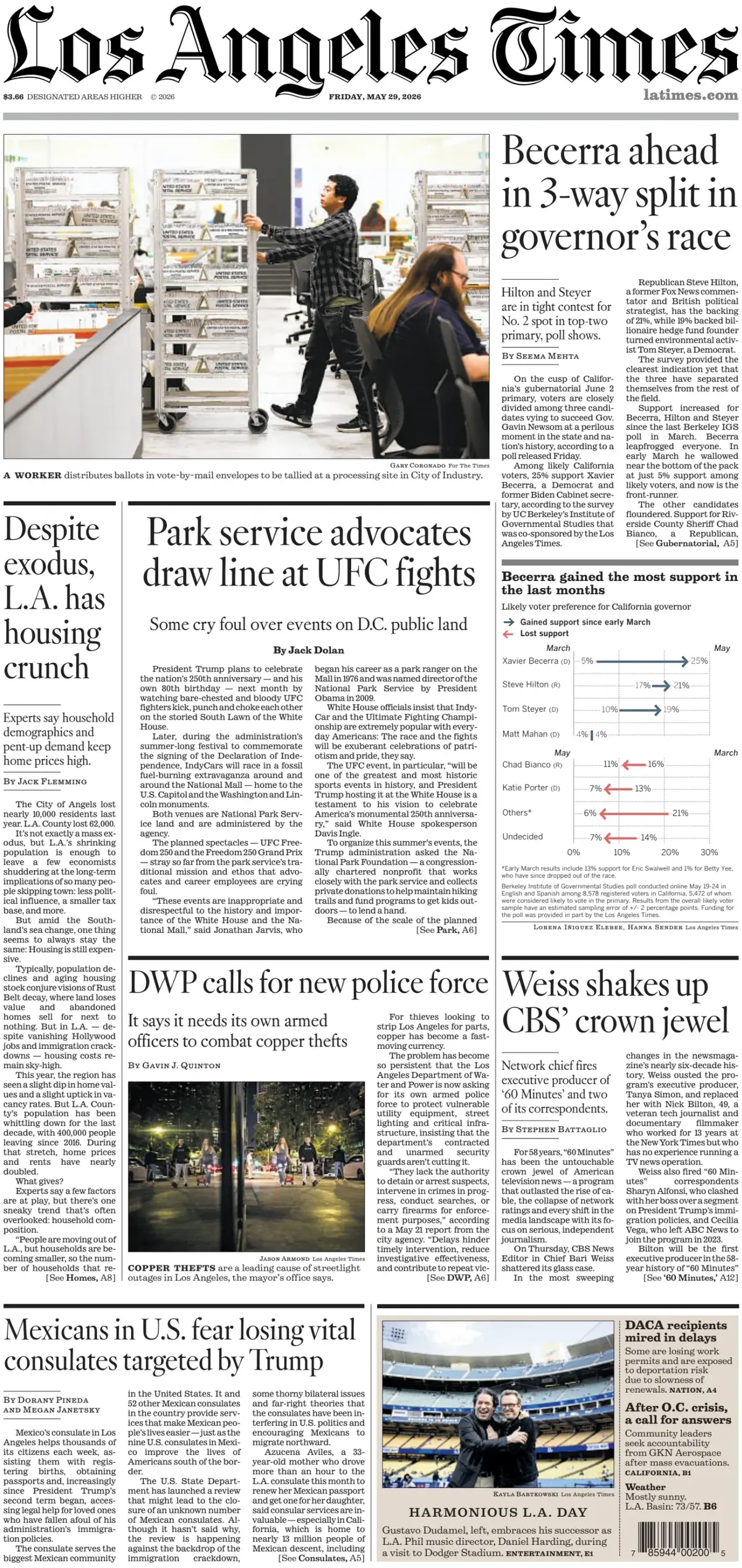 Los Angeles Times