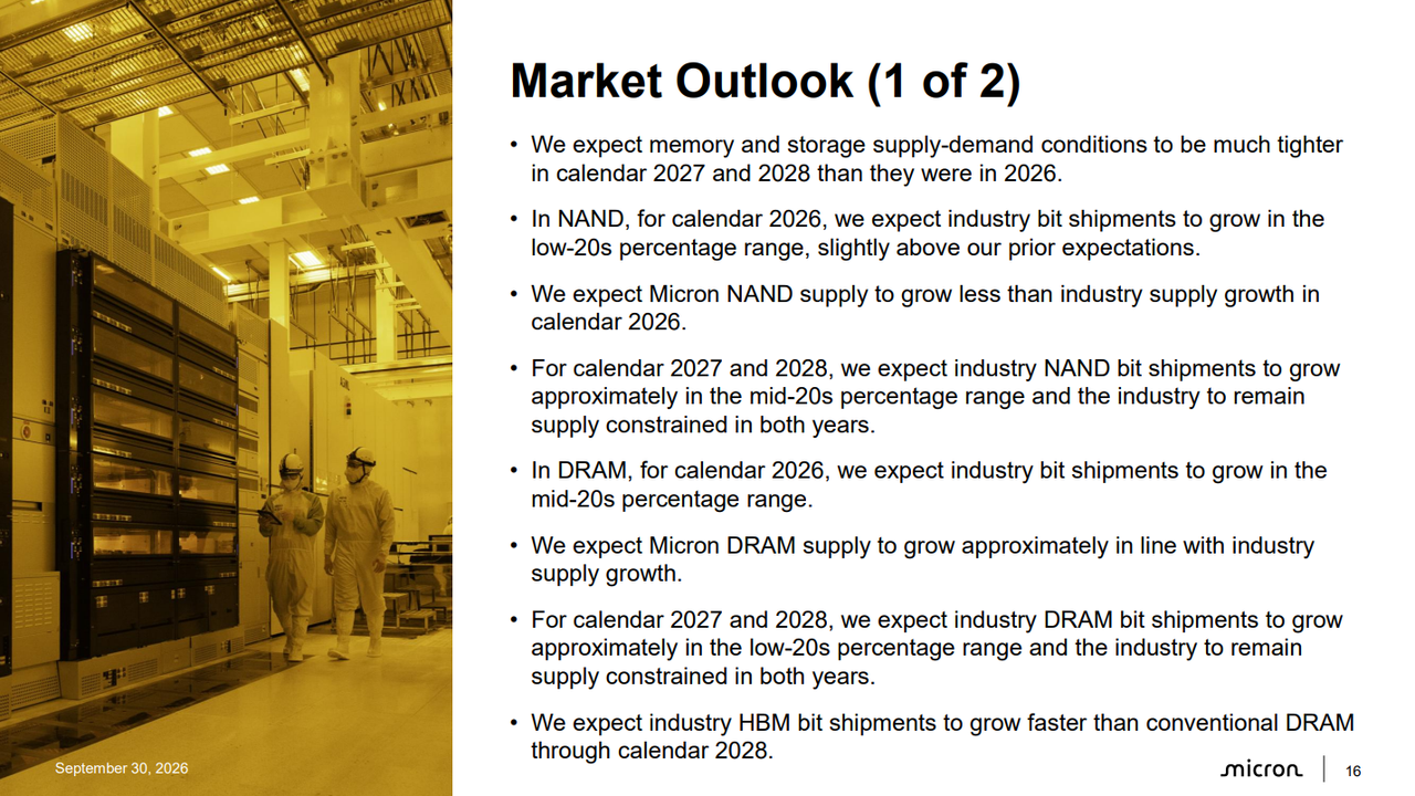 Micron market outlook.