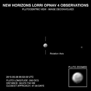 These images, taken by the LORRI instrument, have been processed using a method called deconvolution, which sharpens the original images to enhance features on Pluto. Deconvolution can occasionally introduce "false" details, so the finest details in these pictures will need to be confirmed by images taken from closer range in the next few weeks.