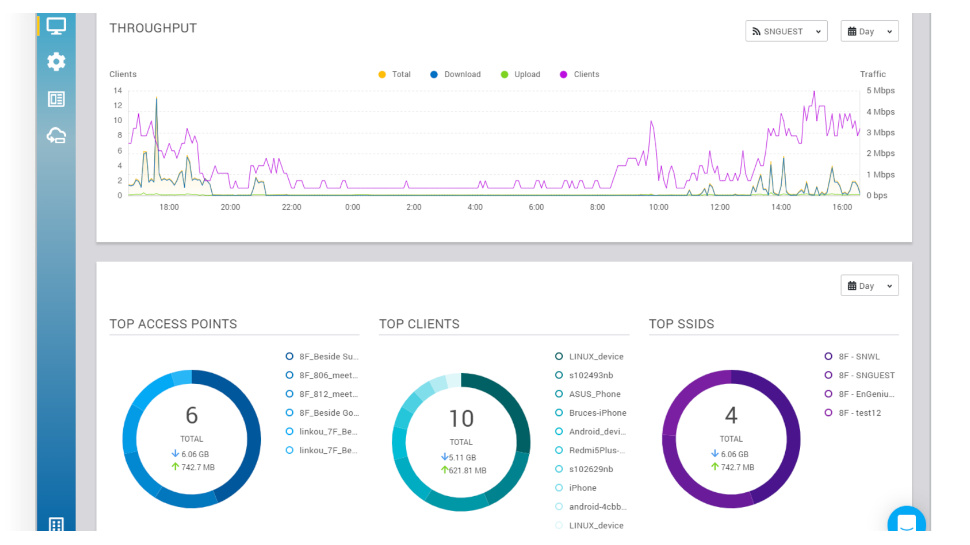 إنجينيوس ECW520 3