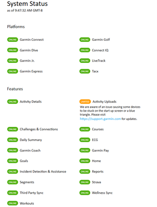 Garmin status page as of 1-29-25