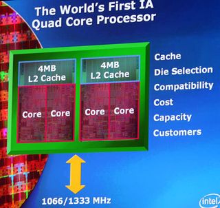 Intel's future enterprise quad-cores will have 1066 or 1333 MHz busses and will consist of two dual-core chips.