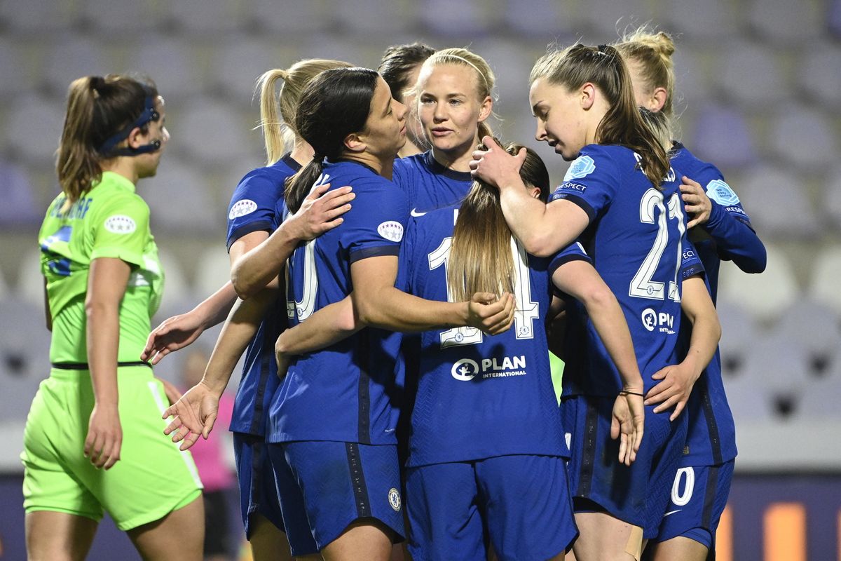 Hungary Soccer Women’s Champions League