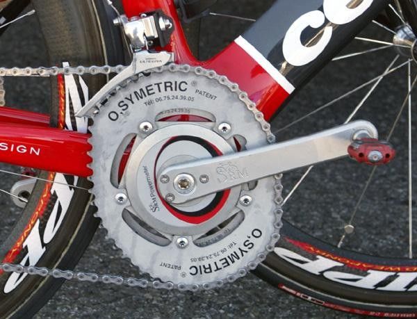 Julich's chainrings