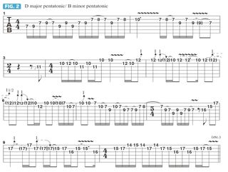 GWM582 Joe Bonamassa Lesson