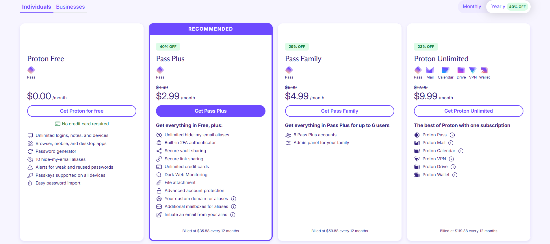 Proton Pass pricing USD