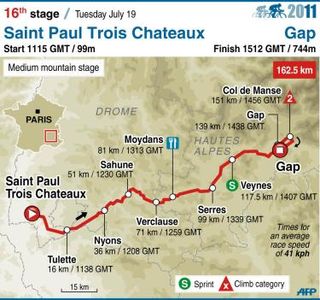 2011 TdF stage 16 map